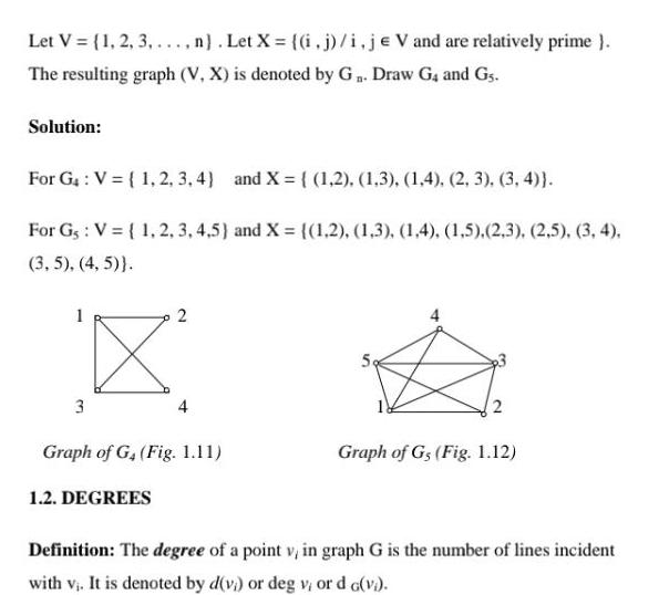 Let V 1 2 3 n Let X i j i je V and are relatively prime The resulting graph V X is denoted by G Draw G4 and G5 Solution For G V 1 2 3 4 and X 1 2 1 3 1 4 2 3 3 4 For G V 1 2 3 4 5 and X 1 2 1 3 1 4 1 5 2 3 2 5 3 4 3 5 4 5 3 2 4 Graph of G Fig 1 11 1 2 DEGREES Graph of Gs Fig 1 12 Definition The degree of a point v in graph G is the number of lines incident with v It is denoted by d v or deg v or d G vi