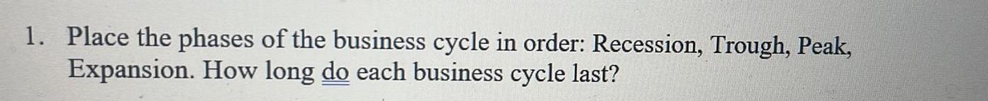 1 Place the phases of the business cycle in order Recession Trough Peak Expansion How long do each business cycle last