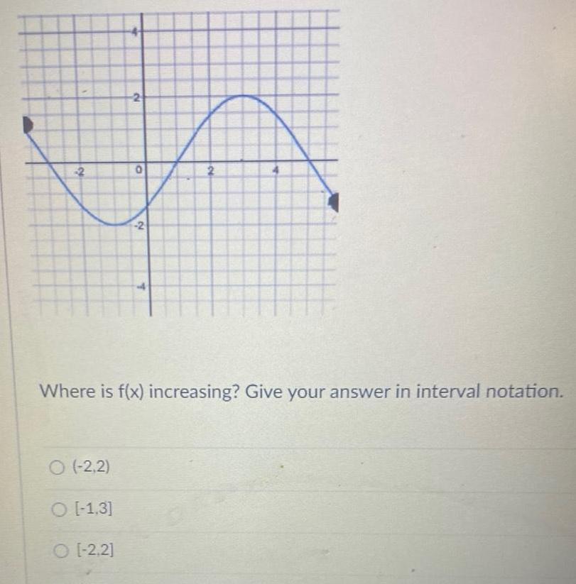 2 O 2 2 O 1 3 O 2 2 0 2 T Where is f x increasing Give your answer in interval notation