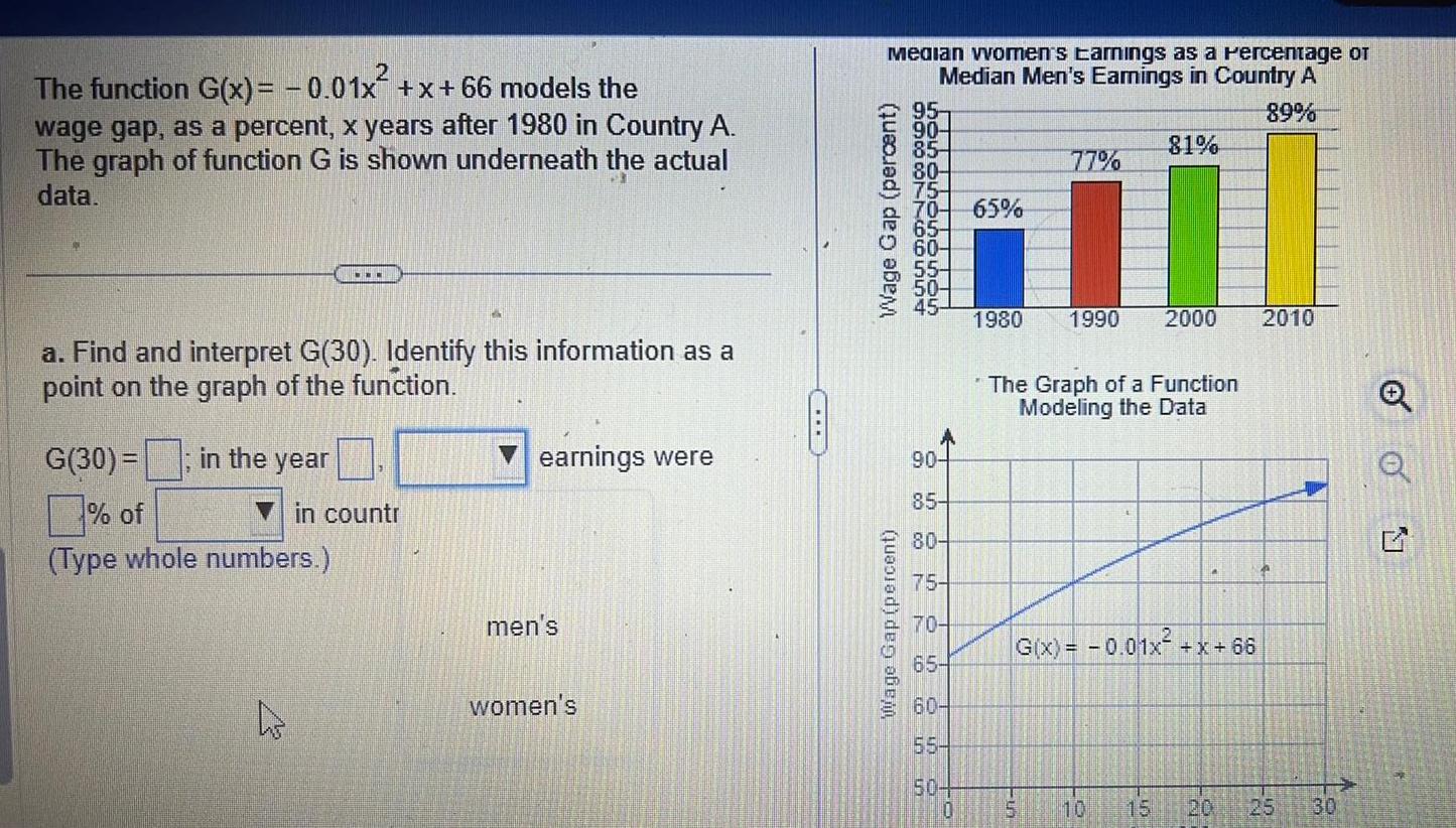 2 The function G x 0 01x x 66 models the wage gap as a percent x years after 1980 in Country A The graph of function G is shown underneath the actual data a Find and interpret G 30 Identify this information as a point on the graph of the function G 30 of Type whole numbers in the year K in countr earnings were men s women s Median women s Earnings as a Percentage of Median Men s Earnings in Country A 89 Wage Gap percent quasjad des ab 95 90 85 otho LOLOS 80 75 70 65 65 60 55 50 90 85 80 75 70 65 60 55 504 77 1980 1990 The Graph of a Function Modeling the Data 10 5 0 81 G x 0 01x x 66 2000 15 18 20 2010 FN 2