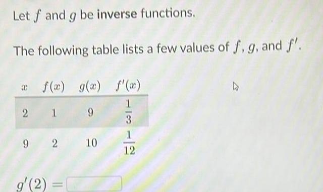 Let f and g be inverse functions The following table lists a few values of f g and f 30 2 f x g x f x 19 9 2 10 g 2 13 12 12