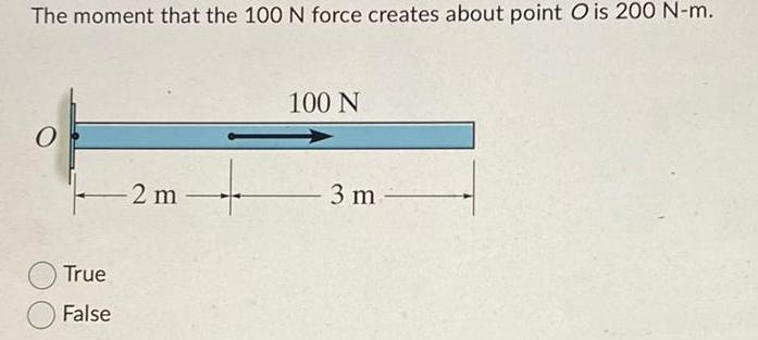 The moment that the 100 N force creates about point O is 200 N m O True False 2 m 100 N 3 m