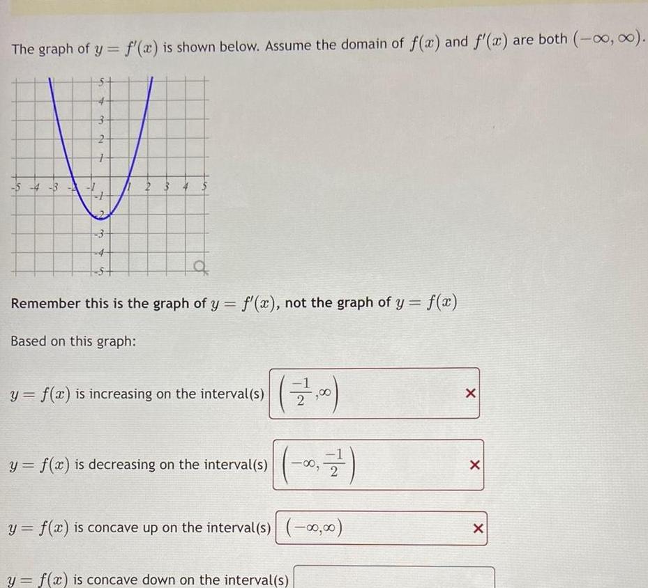 The graph of y f x is shown below Assume the domain of f x and f x are both 5 4 3 3 2 1 3 23 Remember this is the graph of y f x not the graph of y f x Based on this graph y f x is increasing on the interval s y f x is decreasing on the interval s y f x is concave up on the interval s 00 y f x is concave down on the interval s 2 2 7 00 00 X X X