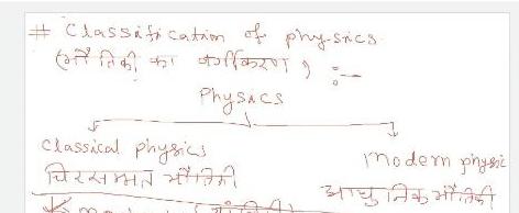 Classification of phy srics of fat stoffaszeg Physics Classical physics PRIN A Kma 3 modem physic A