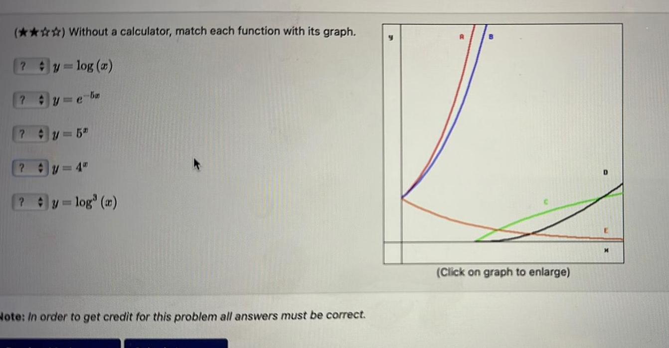 Without a calculator match each function with its graph y log x e ba y e 97 5 4 y log a Note In order to get credit for this problem all answers must be correct y Click on graph to enlarge D X