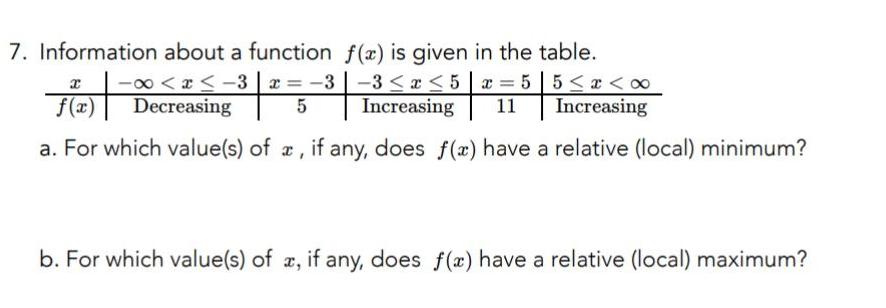 7 Information about a function f x is given in the table f 2 Decreasing 0 x 3 x 3 3 x 5 x 55 x Increasing 11 Increasing 5 a For which value s of e if any does f x have a relative local minimum b For which value s of x if any does f x have a relative local maximum