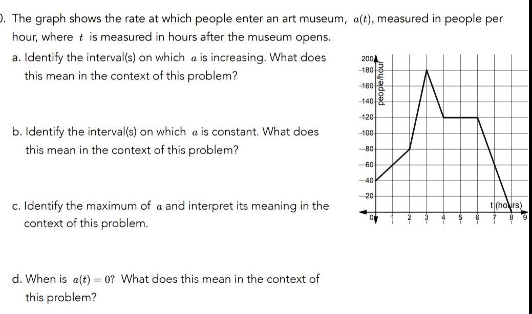 D The graph shows the rate at which people enter an art museum a t measured in people per hour where t is measured in hours after the museum opens a Identify the interval s on which a is increasing What does this mean in the context of this problem b Identify the interval s on which a is constant What does this mean in the context of this problem c Identify the maximum of a and interpret its meaning in the context of this problem d When is a t 0 What does this mean in the context of this problem 2004 180 160 140 120 100 80 60 40 20 people hou 3 4 5 6 t hours 7 8