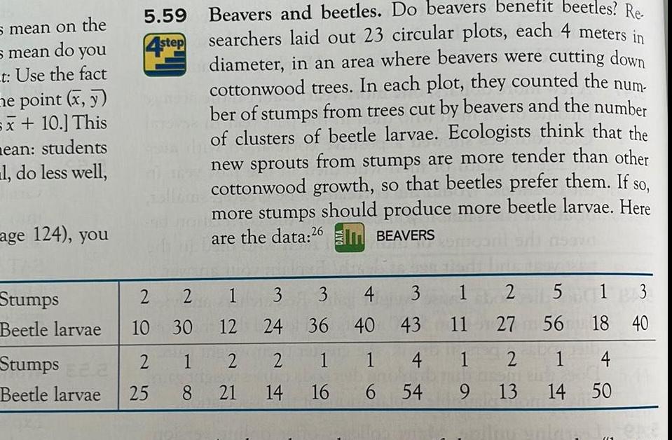 s mean on the s mean do you t Use the fact e point x y sx 10 This mean students l do less well age 124 you 5 59 Beavers and beetles Do beavers benefit beetles Re 4step searchers laid out 23 circular plots each 4 meters in diameter in an area where beavers were cutting down cottonwood trees In each plot they counted the num ber of stumps from trees cut by beavers and the number of clusters of beetle larvae Ecologists think that the new sprouts from stumps are more tender than other cottonwood growth so that beetles prefer them If so more stumps should produce more beetle larvae Here are the data 26 BEAVERS 2 2 1 10 30 12 Stumps 2 Beetle larvae 25 Stumps Beetle larvae 1 2 8 21 3 3 4 24 36 40 2 14 1 16 3 43 1 4 1 2 1 6 54 9 13 14 2 5 5 1 11 27 27 56 1 3 18 40 4 50