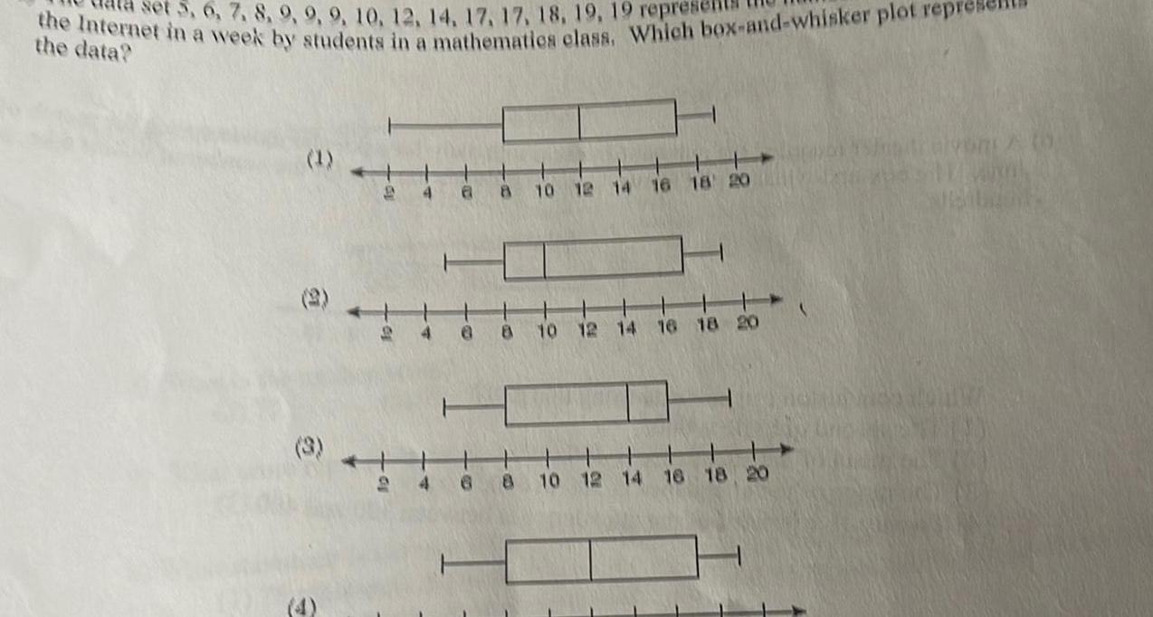 the Internet in a week by students in a mathematics class Which box and whisker plot repreh set 5 6 7 8 9 9 9 10 12 14 17 17 18 19 19 represe the data C L 4 4 a 8 8 8 8 10 12 14 16 18 20 10 12 14 16 18 20 10 12 14 16 18 20 1