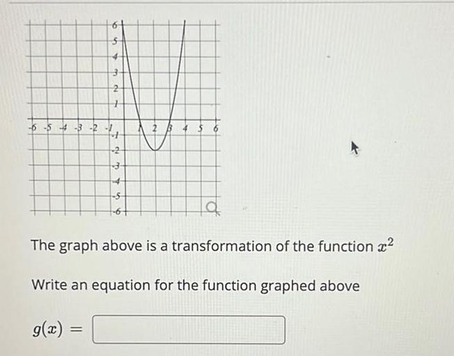 6 54 3 9 4 2 4 q The graph above is a transformation of the function x Write an equation for the function graphed above g x