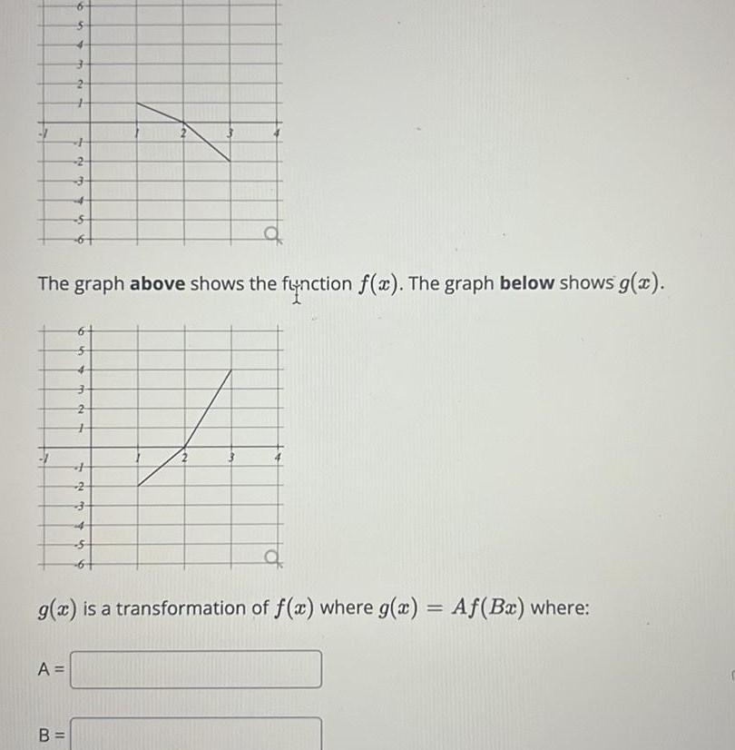 The graph above shows the function f x The graph below shows g x A 2 3 B 11 5 g x is a transformation of f x where g x Af Bx where 3 4