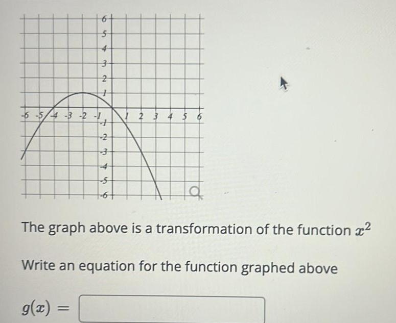 5 3 2 6 5 4 3 2 1 1234 S 1 2 3 4 5 6 The graph above is a transformation of the function Write an equation for the function graphed above g x