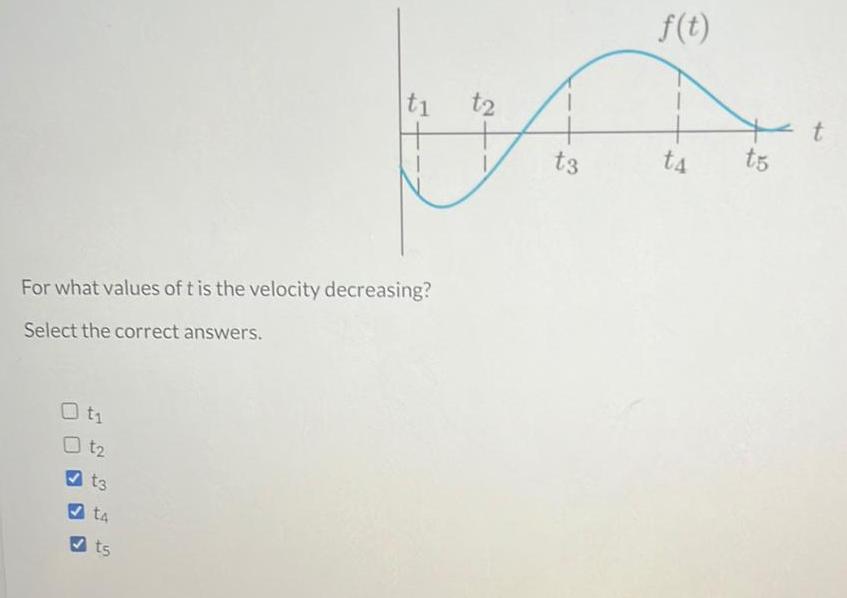 For what values of t is the velocity decreasing Select the correct answers t t2 t3 t4 s ts t t3 f t ta t5 t