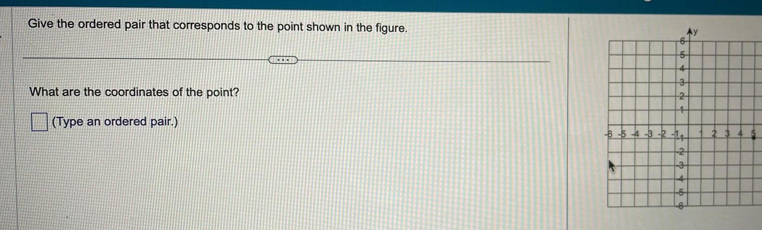 Give the ordered pair that corresponds to the point shown in the figure What are the coordinates of the point Type an ordered pair Z 6 5 4 3 2 1 6 5 4 3 2 2 3 4 6