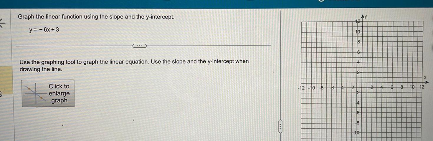 D Graph the linear function using the slope and the y intercept y 6x 3 Use the graphing tool to graph the linear equation Use the slope and the y intercept when drawing the line Click to enlarge graph 12 10 12 10 18 6 Ay 48 10 10 42