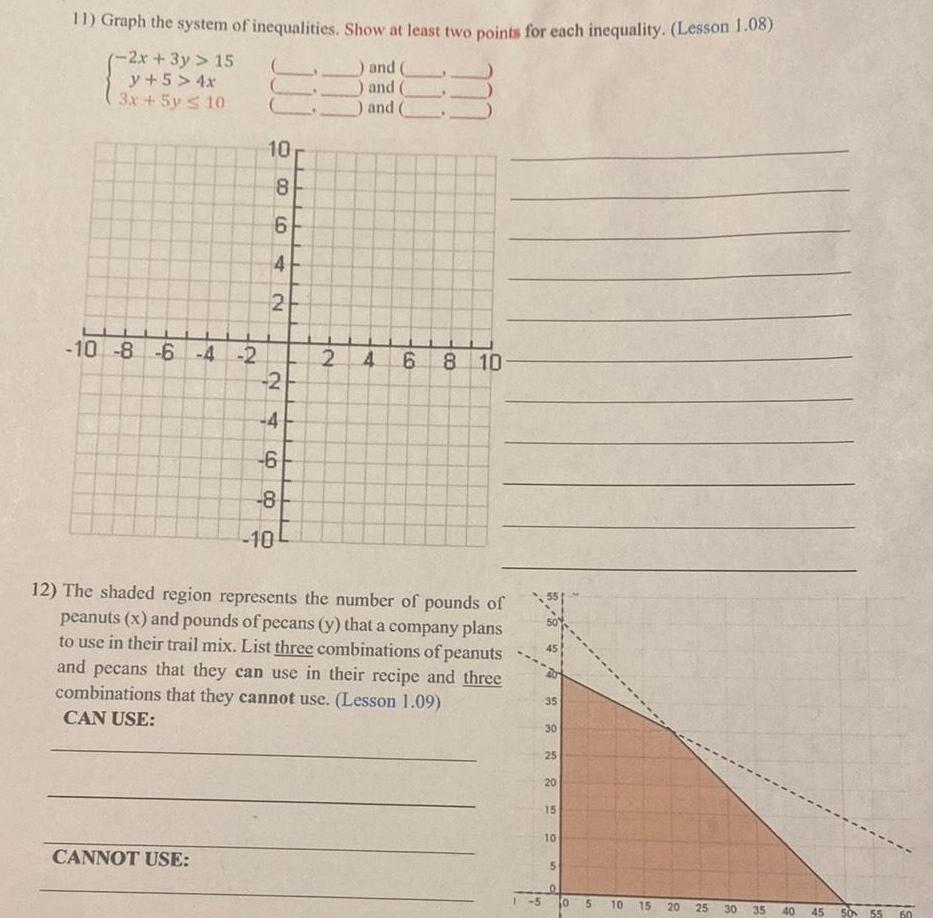 11 Graph the system of inequalities Show at least two points for each inequality Lesson 1 08 2x 3y 15 y 5 4x 3x 5y 10 E 10 8 6 4 2 10 8 CANNOT USE 6 4 2 246 8 10 2 and and and 4 777 6 8 10 12 The shaded region represents the number of pounds of peanuts x and pounds of pecans y that a company plans to use in their trail mix List three combinations of peanuts and pecans that they can use in their recipe and three combinations that they cannot use Lesson 1 09 CAN USE 422222 45 35 30 25 20 15 10 5 0 5 0 5 10 15 20 25 30 35 40 45 50 55 60