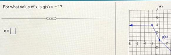 For what value of x is g x 1 X 16 g x