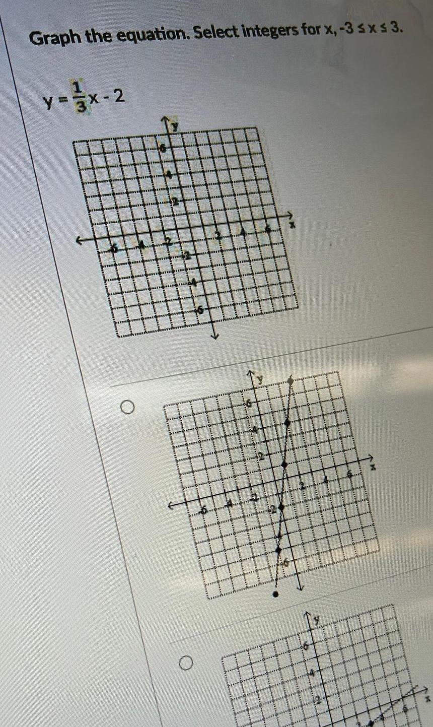 Graph the equation Select integers for x 3 x 3 y x 2 146 1