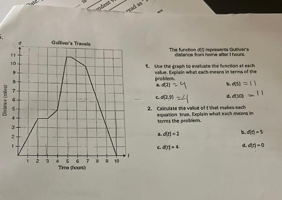 5 Distance miles 0 10 9 8 765 3 1 3 ate 2 3 19 Gulliver s Travels 4 5 6 Time hours 7 endent 8 9 10 read as 711 The function d represents Gulliver s distance from home after t hours 1 Use the graph to evaluate the function at each value Explain what each means in terms of the problem a d 2 4 b d 5 11 c d 2 9 4 d d 10 2 Calculate the value of t that makes each equation true Explain what each means in terms the problem a d t 2 c d t 4 b d t 5 d d t 0