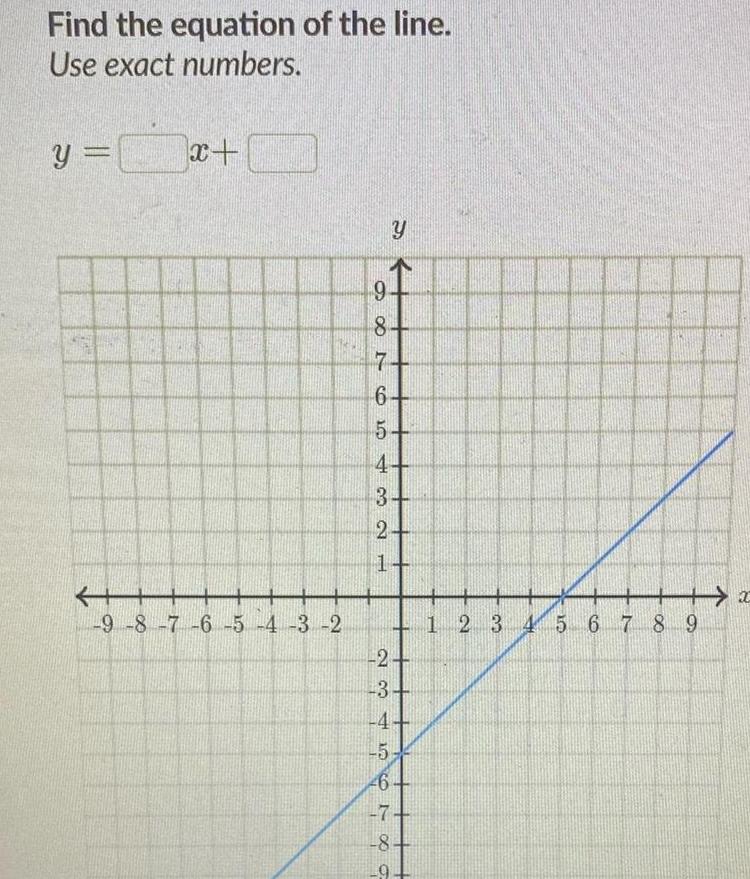 Find the equation of the line Use exact numbers y x 9 8 7 6 5 4 3 2 1866 9 7 2345 6 5 4 3 2 1 Y ST 4 78 6 7 8 9 O 1 2 3 4 5 6 7 8 9