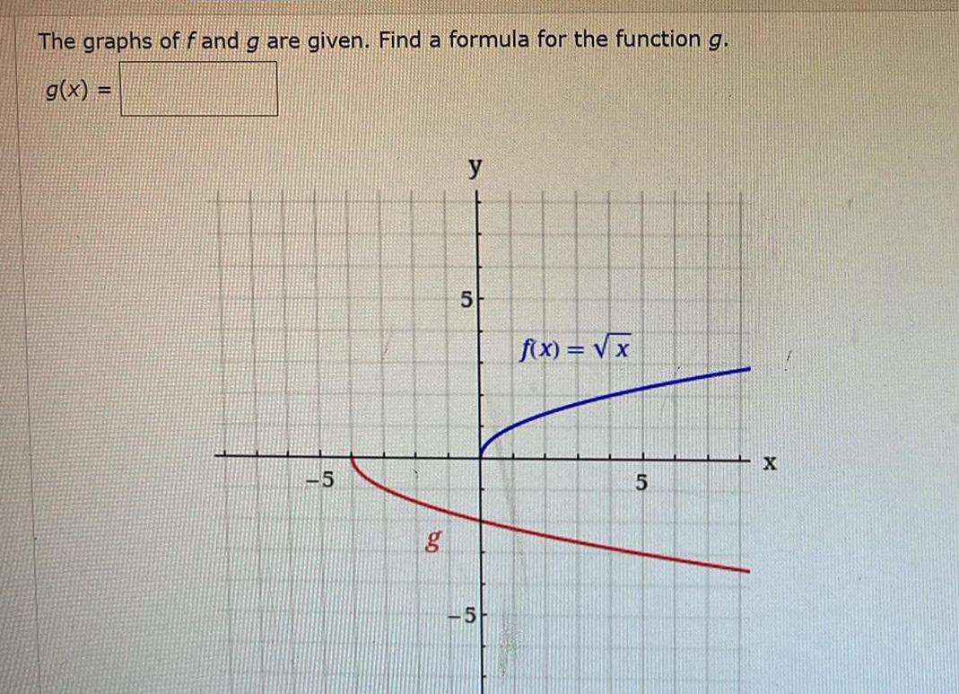 The graphs of f and g are given Find a formula for the function g g x 5 an g y 5 5 f x x 50 X