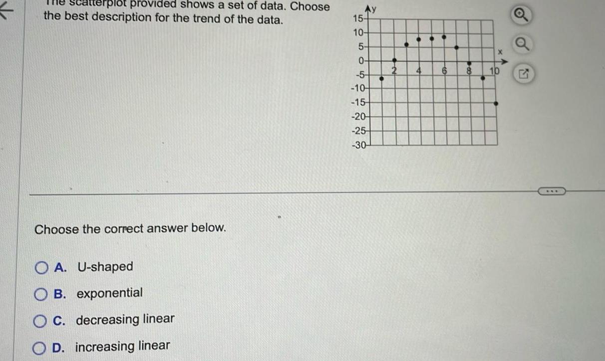 The atterplot provided shows a set of data Choose the best description for the trend of the data Choose the correct answer below OA U shaped OB exponential OC decreasing linear OD increasing linear 15 10 5 0 5 10 15 20 25 30 O 4 8 10