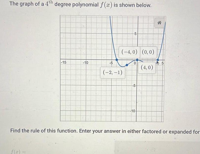 The graph of a 4th degree polynomial f x is shown below 15 f x 10 5 4 0 0 0 4 0 5 2 1 5 10 C 5 Find the rule of this function Enter your answer in either factored or expanded for