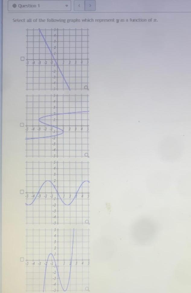 Question 1 0 Select all of the following graphs which represent y as a function of z 50 2 54 CH T 1 a