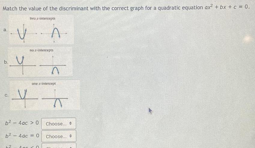 Match the value of the discriminant with the correct graph for a quadratic equation ax bx c 0 two x intercepts a b C V no x intercepts y A one x intercept 4 6 4ac 0 Choose b 4ac 0 Choose Age 0