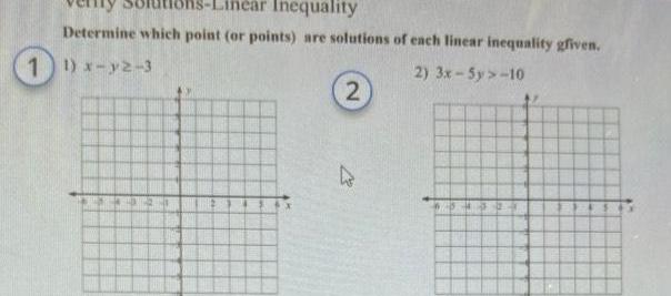 Inequality Determine which point or points are solutions of each linear inequality given 1 1 x y2 3 2 3x 5y 10 2 27 0436 AT