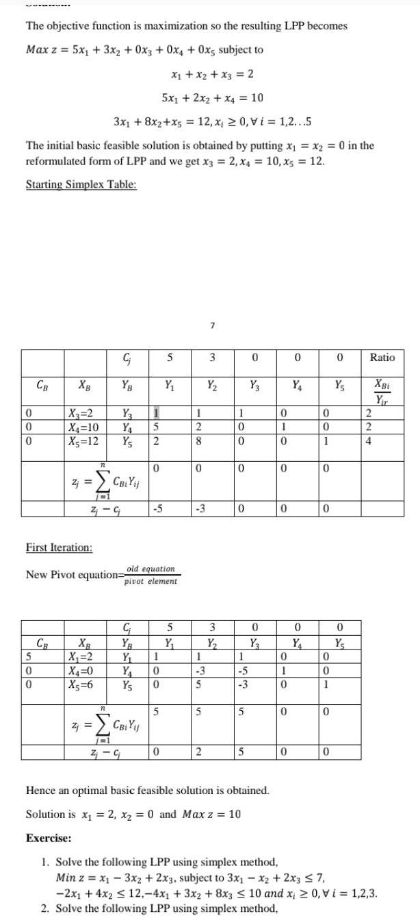 vausvAI The objective function is maximization so the