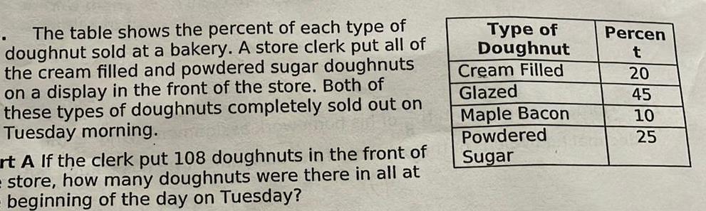 The table shows the percent of each type of doughnut sold at a bakery A store clerk put all of the cream filled and powdered sugar doughnuts on a display in the front of the store Both of these types of doughnuts completely sold out on Tuesday morning rt A If the clerk put 108 doughnuts in the front of store how many doughnuts were there in all at beginning of the day on Tuesday Type of Doughnut Cream Filled Glazed Maple Bacon Powdered Sugar Percen t 20 45 10 25