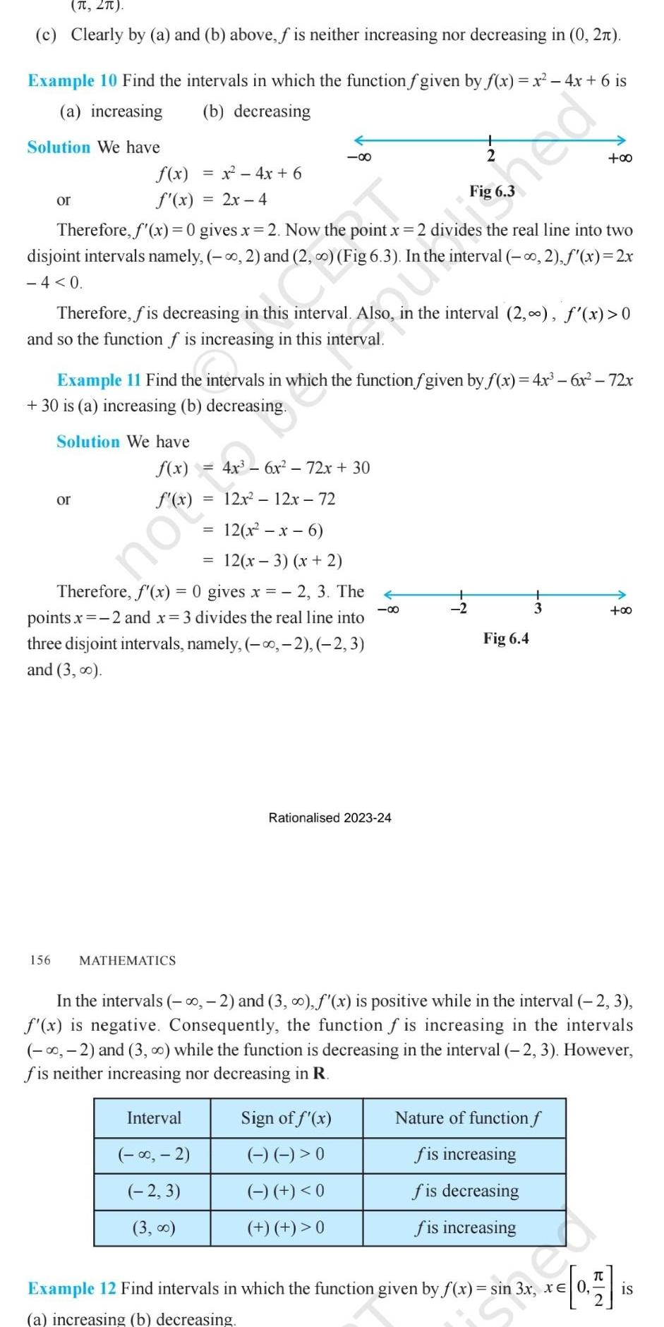 2 c Clearly by a and b above f is neither increasing nor decreasing in 0 2 Example 10 Find the intervals in which the function f given by f x x 4x 6 is a increasing b decreasing Solution We have or f x x 4x 6 f x 2x 4 156 Therefore f x 0 gives x 2 Now the point x 2 divides the real line into two disjoint intervals namely 2 and 2 Fig 6 3 In t 4 0 interval 2 f x 2x Therefore f is decreasing in this interval Also in the interval 2 f x 0 and so the function f is increasing in this interval Solution We have Example 11 Find the intervals in which the function fgiven by f x 4x 6x 72x 30 is a increasing b decreasing f x 4x 6x 72x 30 12x 12x 72 12 x x 6 12 x 3 x 2 Therefore f x 0 gives x 2 3 The points x 2 and x 3 ides the real line into three disjoint intervals namely 2 2 3 and 3 00 or 80 MATHEMATICS Interval 2 2 3 3 00 8 Rationalised 2023 24 Sign of f x 0 0 0 pun you Fig 6 4 3 In the intervals 2 and 3 f x is positive while in the interval 2 3 f x is negative Consequently the function is increasing in the intervals 2 and 3 0 while the function is decreasing in the interval 2 3 However fis neither increasing nor decreasing in R Example 12 Find intervals in which the function given by f x a increasing b decreasing Nature of function f fis increasing fis decreasing fis increasing o Sin 3x xe 0 1 is