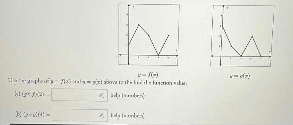 y f x Use the graphs of y f z and y g x above to the find the function value a gof 2 help numbers b gog 4 help numbers y g x