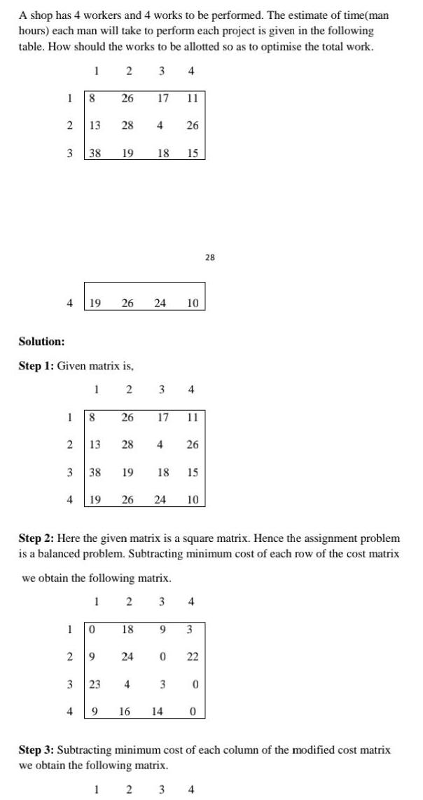 A shop has 4 workers and 4 works to be performed The estimate of time man hours each man will take to perform each project is given in the following table How should the works to be allotted so as to optimise the total work 1 2 3 4 1 2 3 1 4 19 2 3 4 Solution Step 1 Given matrix is 1 1 8 2 13 3 4 38 19 8 13 38 19 26 0 9 23 28 4 26 9 26 24 10 Step 2 Here the given matrix is a square matrix Hence the assignment problem is a balanced problem Subtracting minimum cost of each row of the cost matrix we obtain the following matrix 17 2 3 4 11 26 17 11 18 15 28 4 26 1 2 3 4 19 18 15 26 24 10 18 24 4 16 9 3 0 22 3 0 28 14 0 Step 3 Subtracting minimum cost of each column of the modified cost matrix we obtain the following matrix 12 3 4