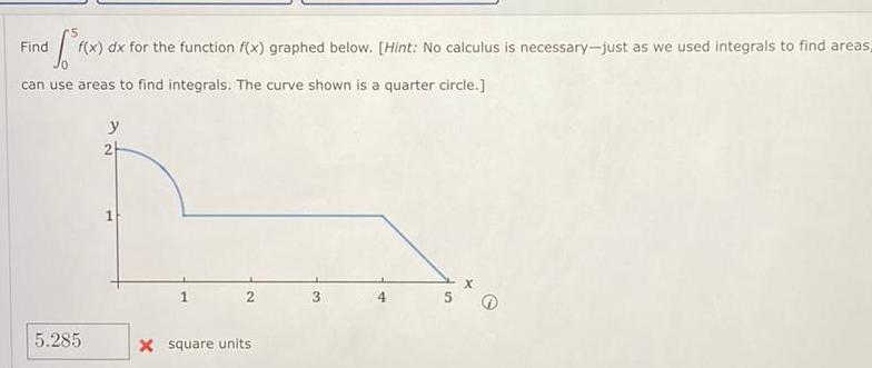 af f x f x dx for the function f x graphed below Hint No calculus is necessary just as we used integrals to find areas can use areas to find integrals The curve shown is a quarter circle Find 5 285 y 2 1 1 2 x square units