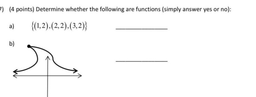 7 4 points Determine whether the following are functions simply answer yes or no 1 2 2 2 3 2 a b