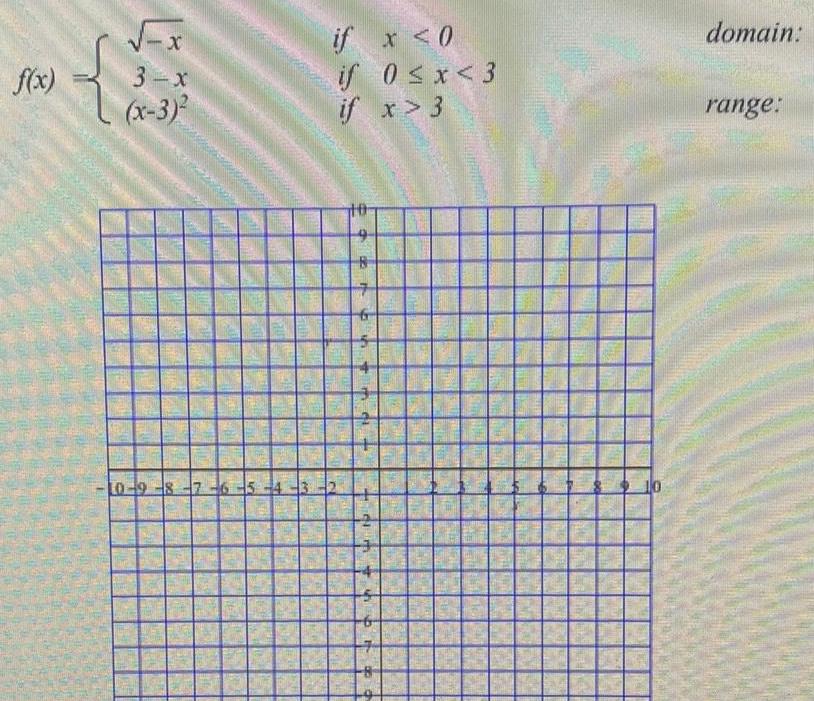 f x X 3 x x 3 10 9 8 7 if x 0 if 0 x 3 if x 3 126 19 domain range