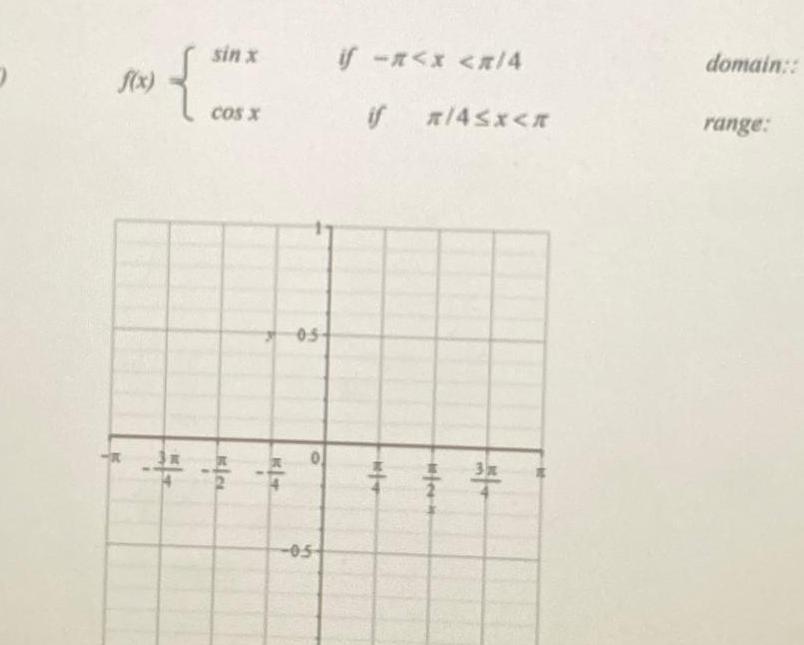 sin x COS X 05 05 if n x 4 if 14 x domain range