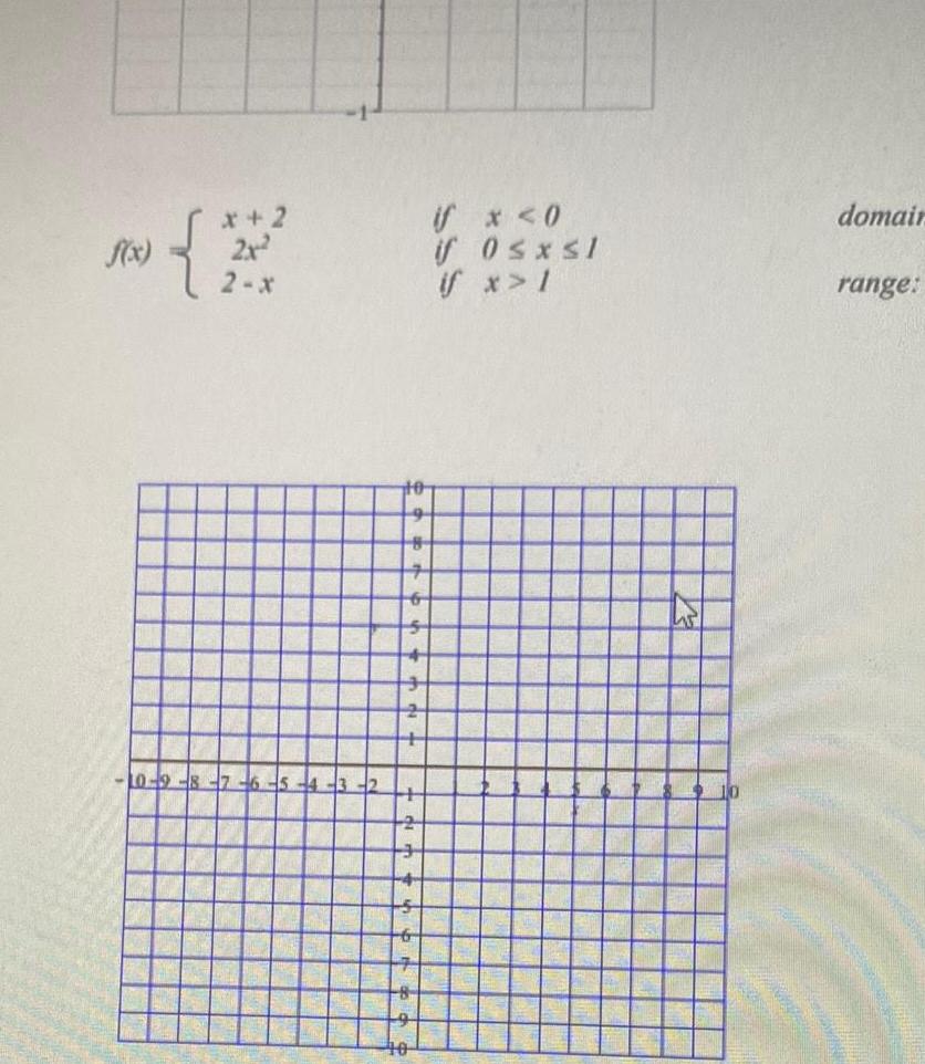 f x x 2 2x 2 x 10 9 8 7 6 2 3 H if 0 if if x 1 0 x l 5 domair range