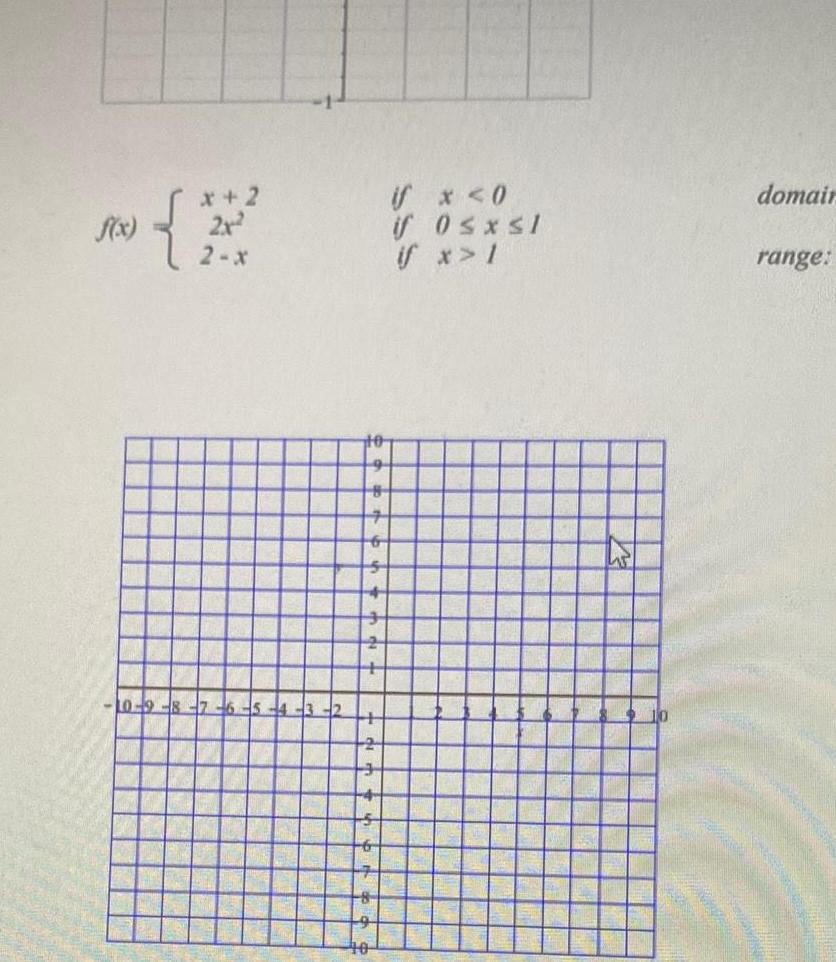 f x x 2 2x 2 x 10 9 8 7 6 2 3 H if 0 if if x 1 0 x l 5 domair range