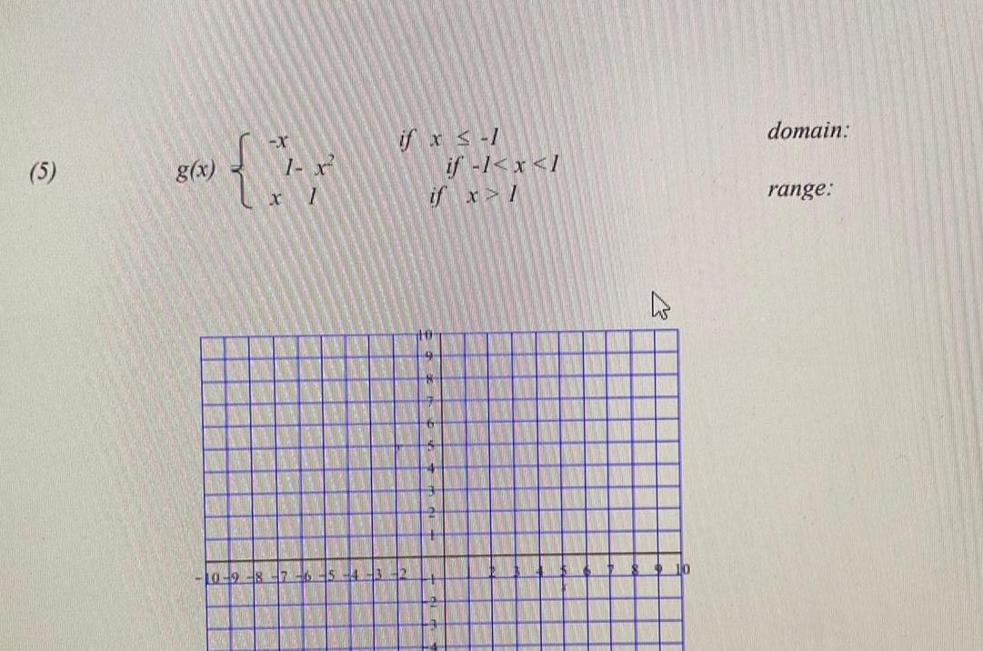 5 g x f X 10 9 8 7 5 4 if x 1 if x 1 tr 4 4 t if 1 x 1 2 domain range