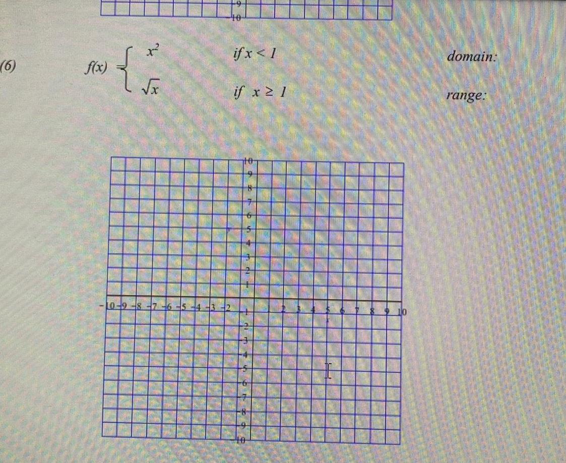 6 f x x 2 fo x 10 9 8 7 6 5 4 3 2 10 if x 1 if x 1 4 8 tr N 10 10 domain range