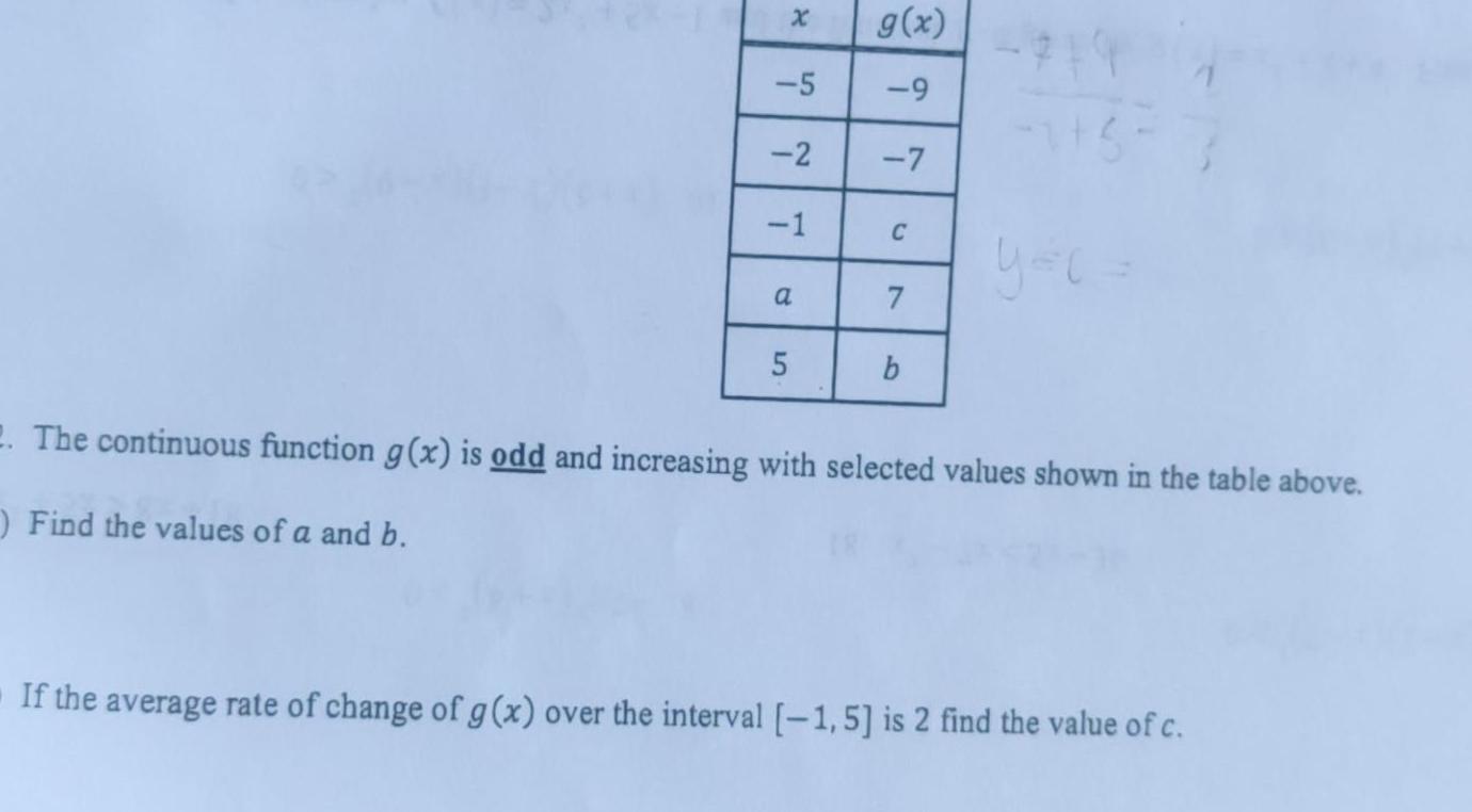 5 2 1 a 5 g x 9 7 C 7 b 145 y c 2 The continuous function g x is odd and increasing with selected values shown in the table above Find the values of a and b If the average rate of change of g x over the interval 1 5 is 2 find the value of c