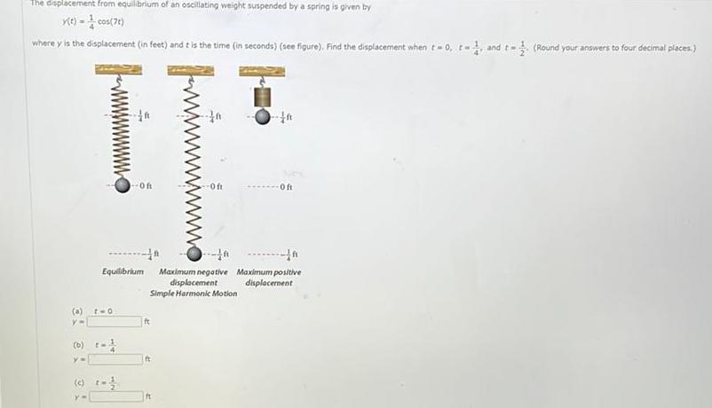 The displacement from equilibrium of an oscillating weight suspended by a spring is given by Y t 1 cos 78 where y is the displacement in feet and it is the time in seconds see figure Find the displacement when tw0 t and t Round your answers to four decimal places 0 2 0 y Equilibrium 6 t 1 y Y O ft ft 0 ft At In 11 Maximum negative Maximum positive displacement displacement Simple Harmonic Motion Oft