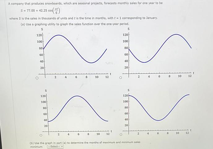 A company that produces snowboards which are seasonal projects forecasts monthly sales for one year to be S 77 00 42 25 cos 6 where S is the sales in thousands of units and t is the time in months with t 1 corresponding to January a Use a graphing utility to graph the sales function over the one year period S 120 100 O 80 60 40 20 120 100 80 60 40 20 2 8 10 10 12 12 O 120 100 80 O 60 40 20 S 120 8 100 80 60 40 20 b Use the graph in part a to determine the months of maximum and minimum sales minimum Select 10 10