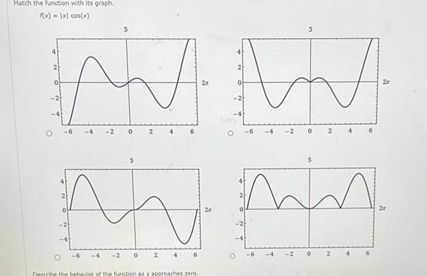 Match the function with its graph f x x cos x 2 N M A mm 2 4 6 4 2 0 Describe the behavior of the function as x approaches zero 2r