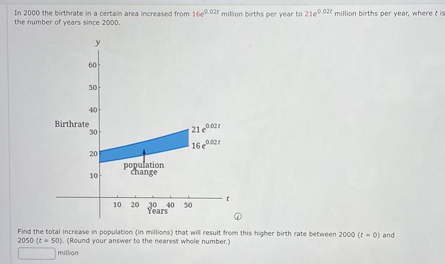 In 2000 the birthrate in a certain area increased from 16e0 02t million births per year to 21e0 02t million births per year where it is the number of years since 2000 y 60 50 40 Birthrate 30 20 10 population change 21 e0 02t 16 e0 02t 10 20 30 40 50 Years Find the total increase in population in millions that will result from this higher birth rate between 2000 t 0 and 2050 t 50 Round your answer to the nearest whole number million