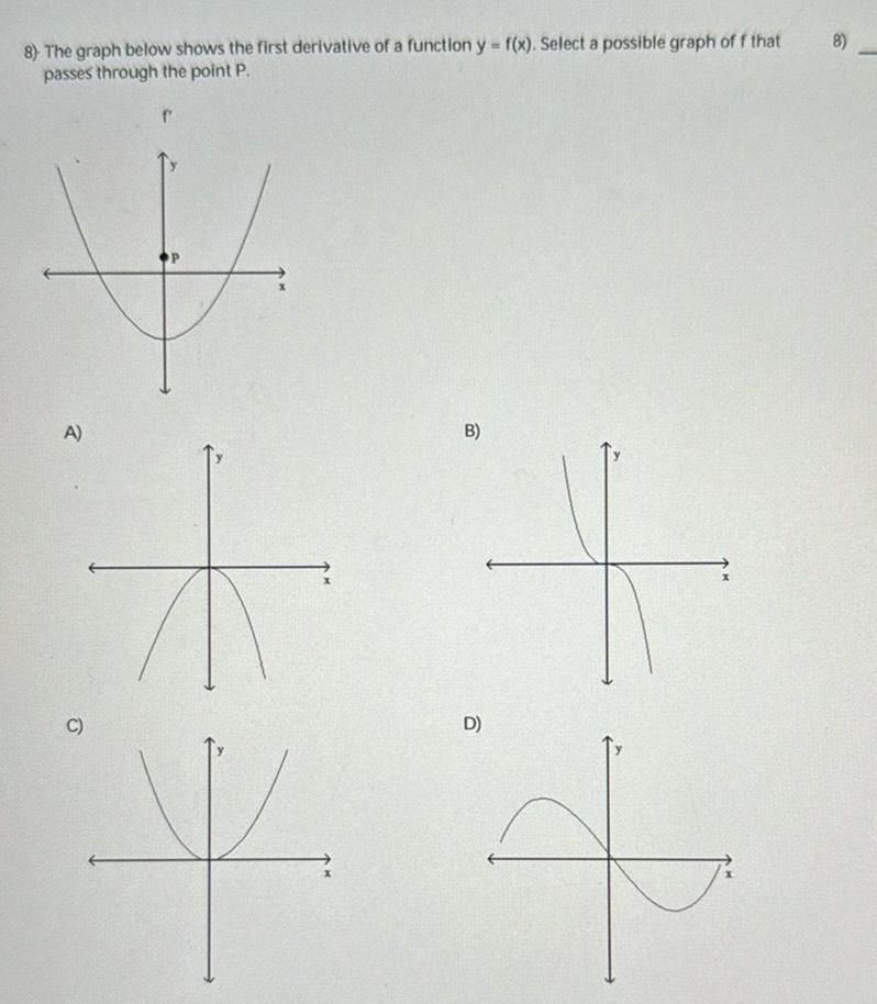 8 The graph below shows the first derivative of a function y f x Select a possible graph of f that passes through the point P A C f M B D 4 X 8