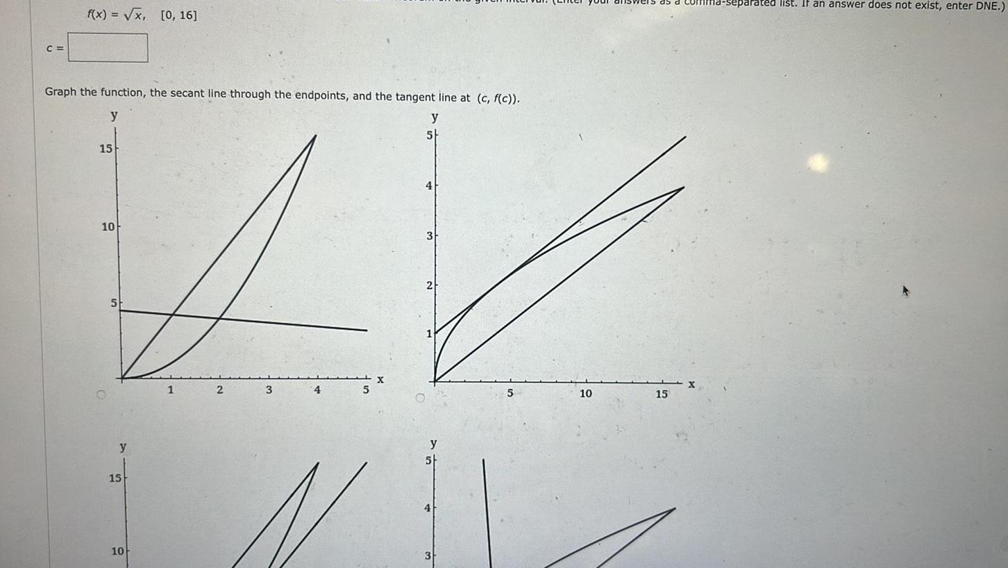 C f x x 0 16 Graph the function the secant line through the endpoints and the tangent line at c f c y y 5 15 10 5 y 15 10 1 2 3 5 3 5 10 15 1 separated list If an answer does not exist enter DNE